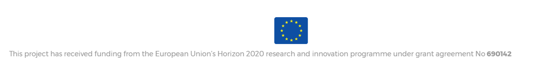 Agrocycle EU funding logo
