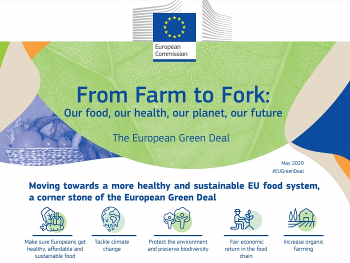 Farm to Fork NL May 2020